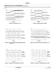 EL7531IYZ datasheet.datasheet_page 6