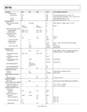 AD7195BCPZ datasheet.datasheet_page 5