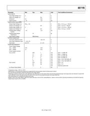 AD7195BCPZ datasheet.datasheet_page 6