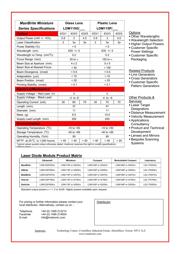 LDM115G/633/5 datasheet.datasheet_page 2