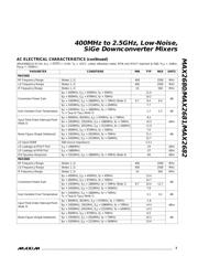 MAX2680 datasheet.datasheet_page 3