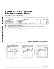 MAX2680 datasheet.datasheet_page 4