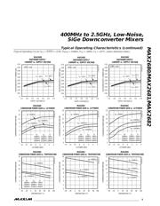 MAX2680 datasheet.datasheet_page 5