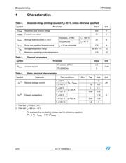 STTH2002G-TR datasheet.datasheet_page 2