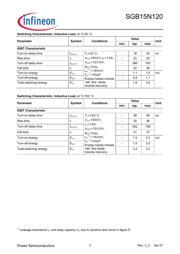 SGB15N120 datasheet.datasheet_page 3