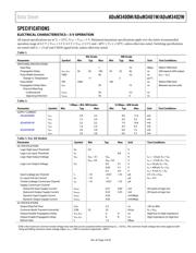 ADUM3401WBRWZ datasheet.datasheet_page 3