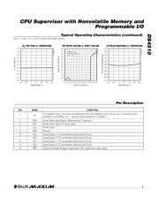 DS4510U-15 datasheet.datasheet_page 5