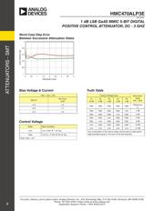 HMC470ALP3ETR datasheet.datasheet_page 4