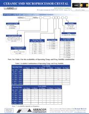 ABM2-12.000MHZ-D4Y-T 数据规格书 2