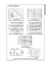 RGP10B datasheet.datasheet_page 3