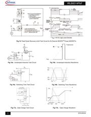 IRLB8314 datasheet.datasheet_page 6