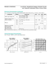 MAX6414UK27-T datasheet.datasheet_page 3