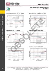 HMC934LP5E 数据规格书 5