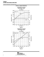 THS4001CD datasheet.datasheet_page 6