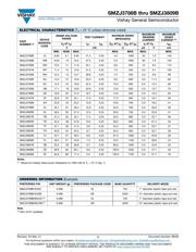 SMZJ3806B-E3/5B datasheet.datasheet_page 2