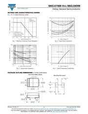 SMZJ3806B-E3/5B datasheet.datasheet_page 3