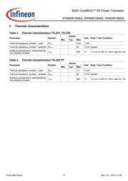 IPA60R190E6XKSA1 datasheet.datasheet_page 5