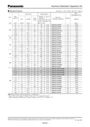 EEE-HC1H101P datasheet.datasheet_page 2