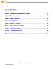 MC9S08SH4CPJ datasheet.datasheet_page 3