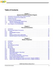 MC9S08SH4CPJ datasheet.datasheet_page 5