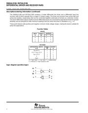 SN75ALS180DRG4 datasheet.datasheet_page 2