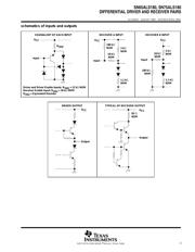 SN75ALS180DRG4 datasheet.datasheet_page 3