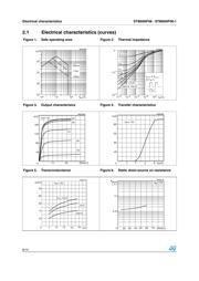 STB60NF06 datasheet.datasheet_page 6