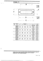 D25P24A4GV00LF datasheet.datasheet_page 2