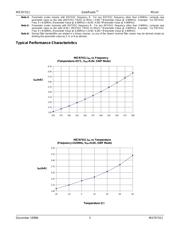 MICRF011YN 数据规格书 5