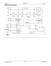 MICRF011YN 数据规格书 6