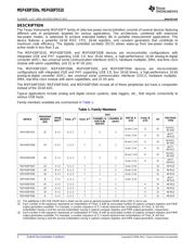 MSP430F5503IRGZR datasheet.datasheet_page 2