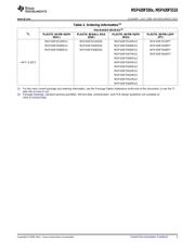 MSP430F5503IRGZR datasheet.datasheet_page 3