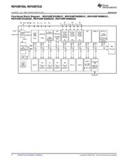 MSP430F5503IRGZR datasheet.datasheet_page 4