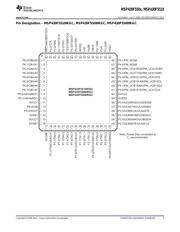 MSP430F5503IRGZR datasheet.datasheet_page 5