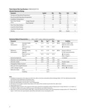 HFBR-4503 datasheet.datasheet_page 2