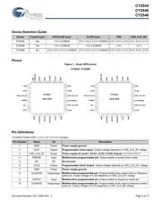 CY2544C012 datasheet.datasheet_page 3