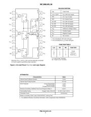 MC100LVEL34DT datasheet.datasheet_page 2