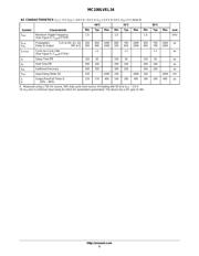 MC100LVEL34DT datasheet.datasheet_page 5