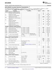 ADC122S625CIMM/NOPB datasheet.datasheet_page 4