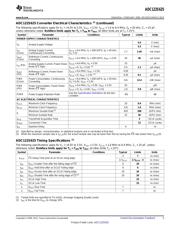 ADC122S625CIMM/NOPB datasheet.datasheet_page 5