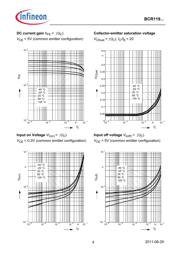 BCR119 datasheet.datasheet_page 4