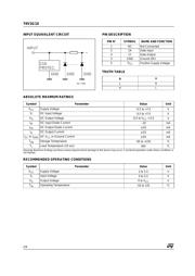 74V1G14CTR datasheet.datasheet_page 2