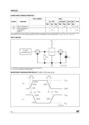 74V1G14CTR datasheet.datasheet_page 4