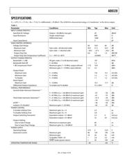 AD8328 datasheet.datasheet_page 3