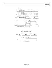 AD8328 datasheet.datasheet_page 5