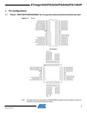 ATMEGA1284PR212-AU 数据规格书 2