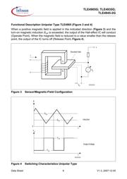 TLE4905G datasheet.datasheet_page 6