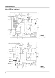 FAN7687AM 数据规格书 2