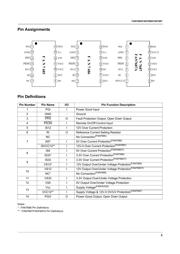 FAN7687AM datasheet.datasheet_page 3