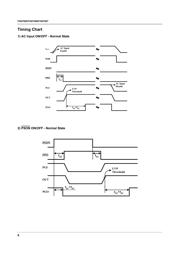 FAN7687AM datasheet.datasheet_page 6